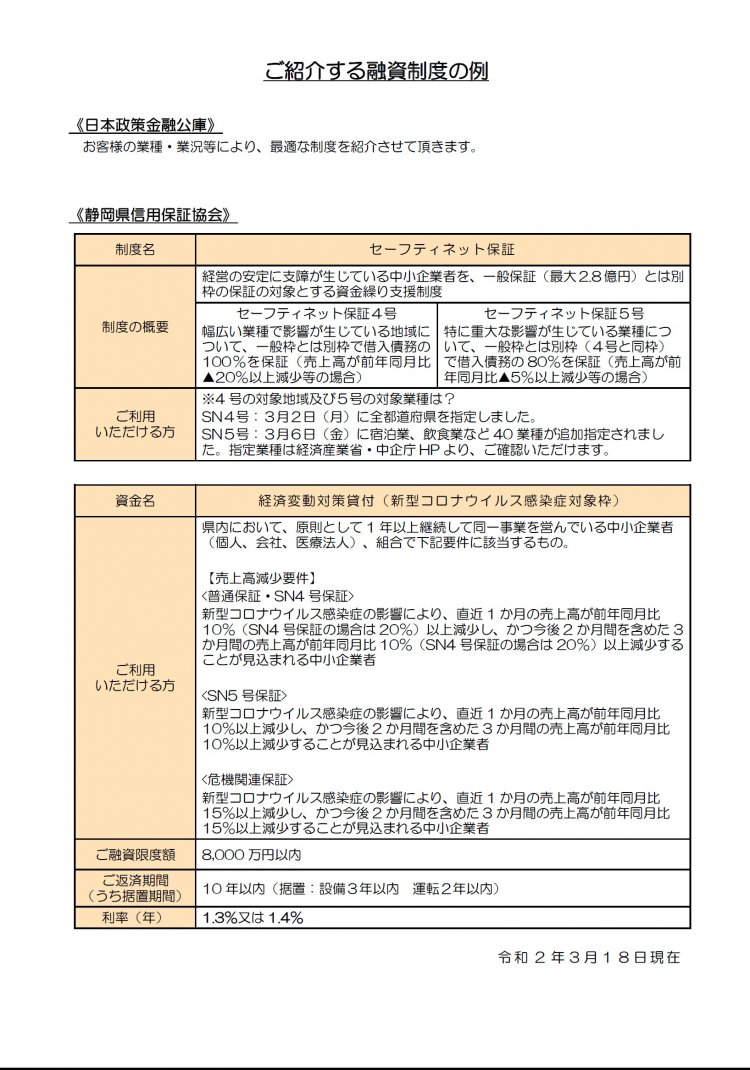 緊急相談会②