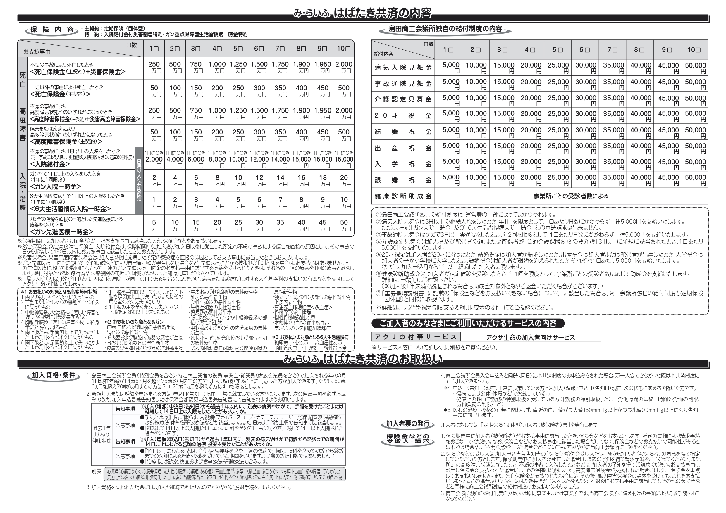 生命共済パンフレット(新料金適用Ver)_page-0002