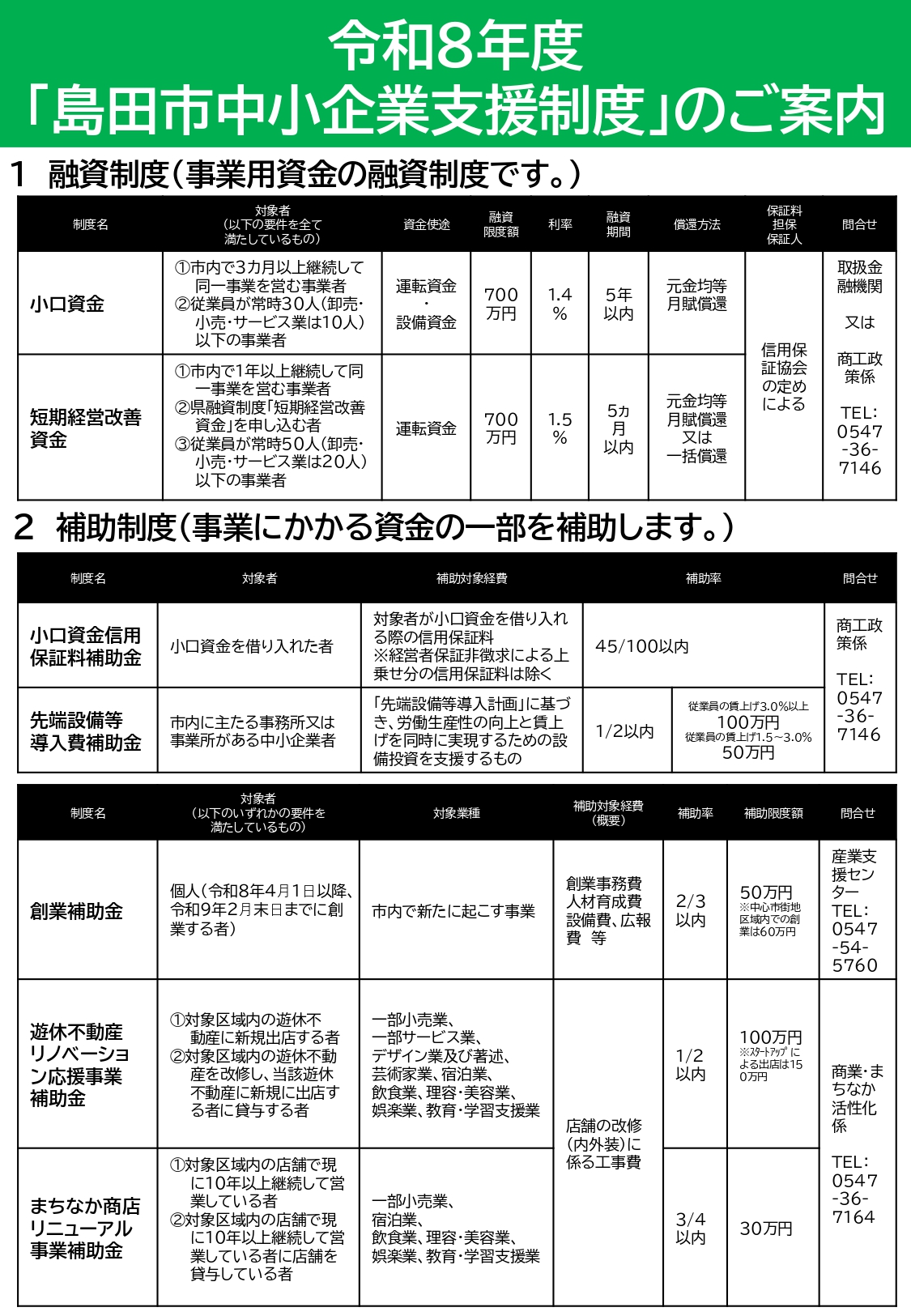 【確定】島田市中小企業支援制度（R８）_page-0001