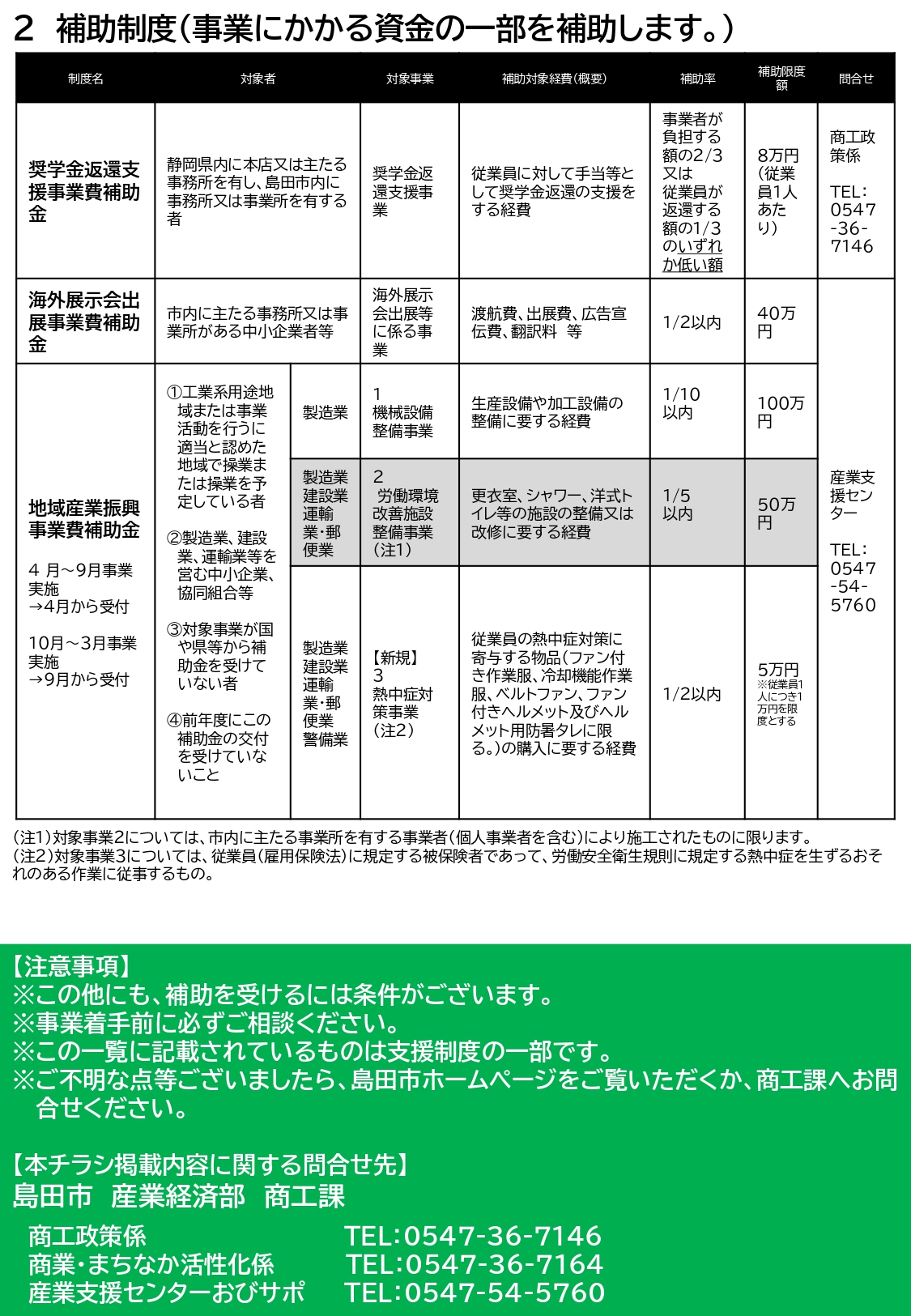 【確定】島田市中小企業支援制度（R８）_page-0002