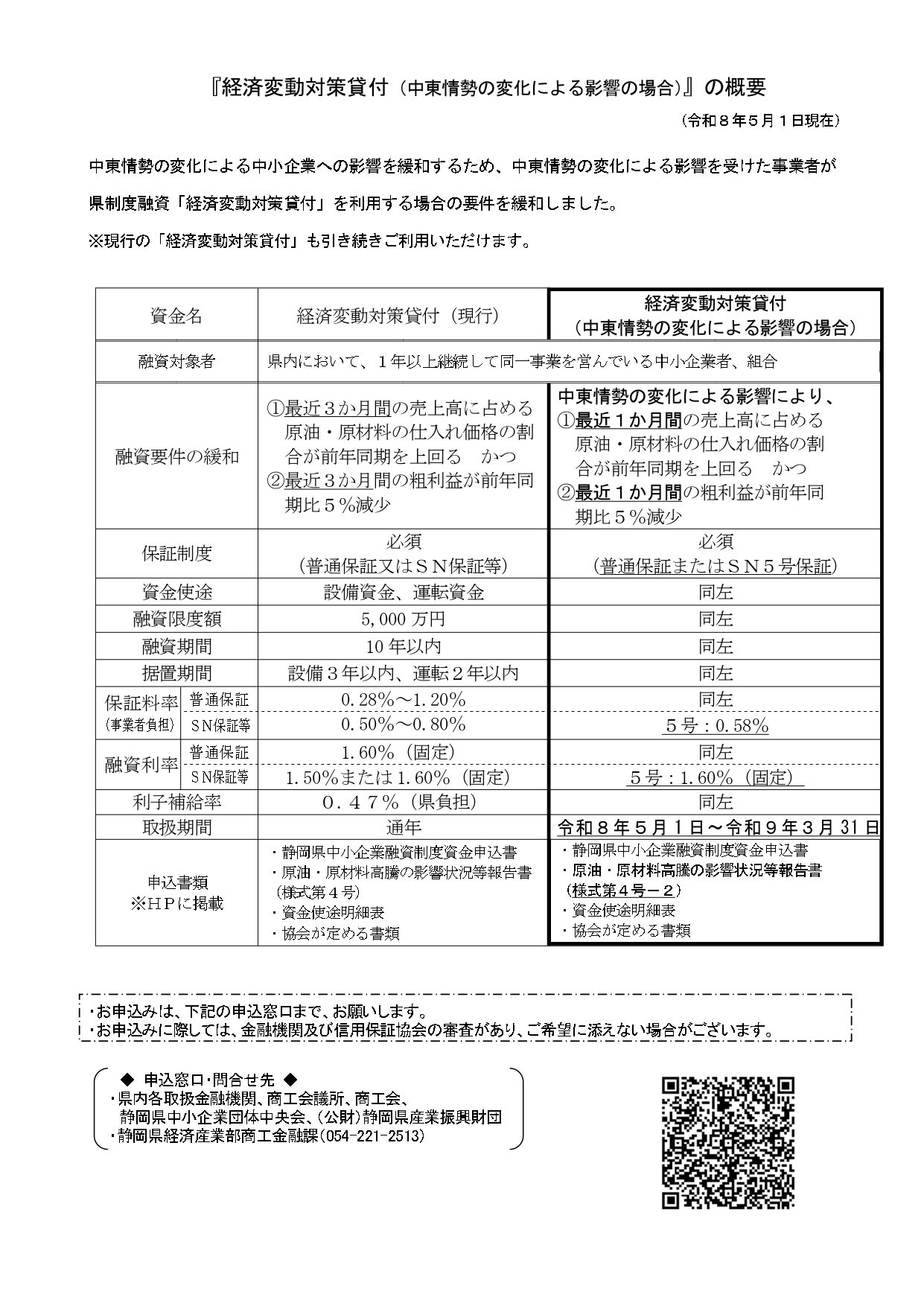 経済変動チラシ_page-0002