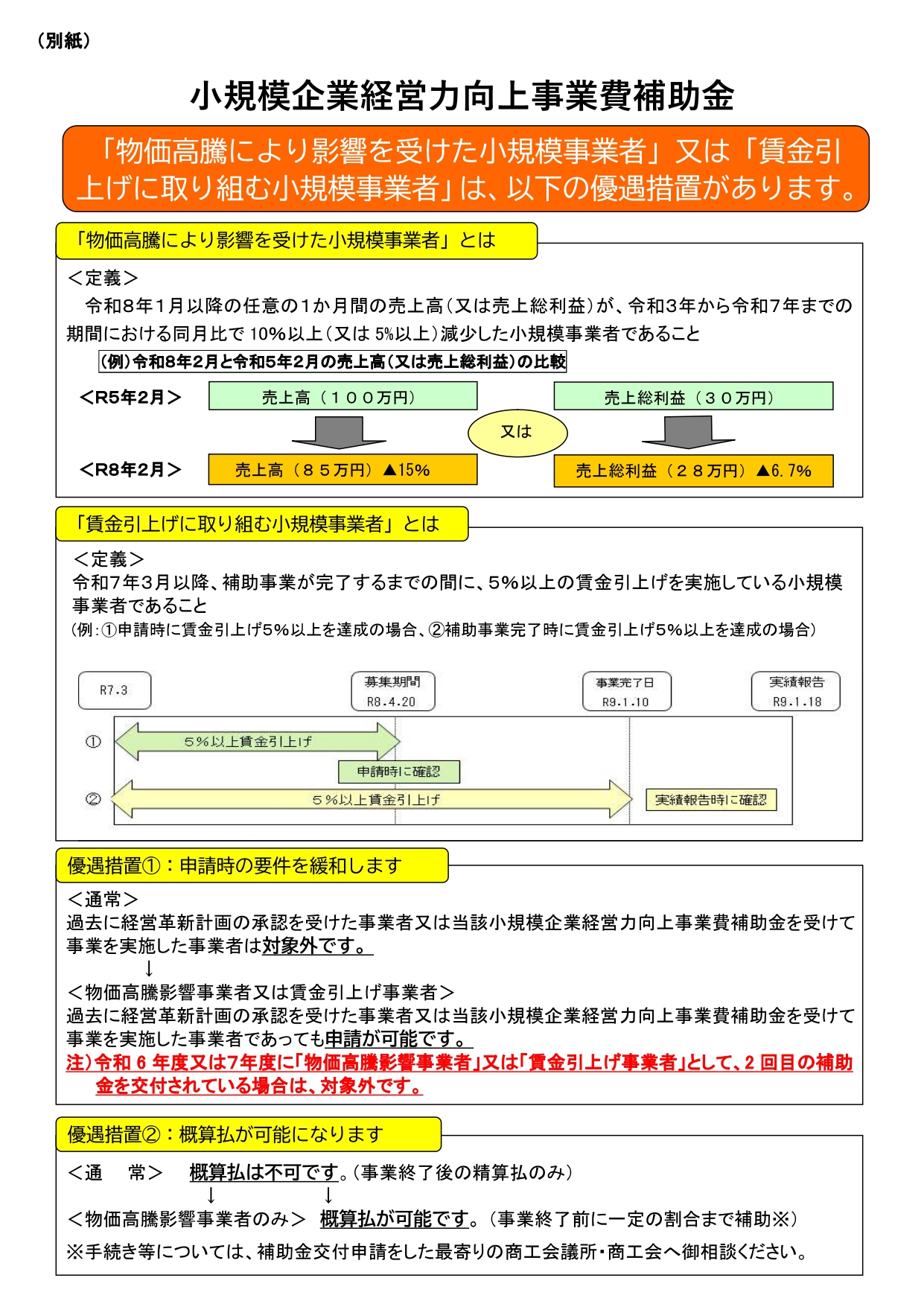 R8-2次案内チラシ（県経営力向上事業費補助金）_page-0002