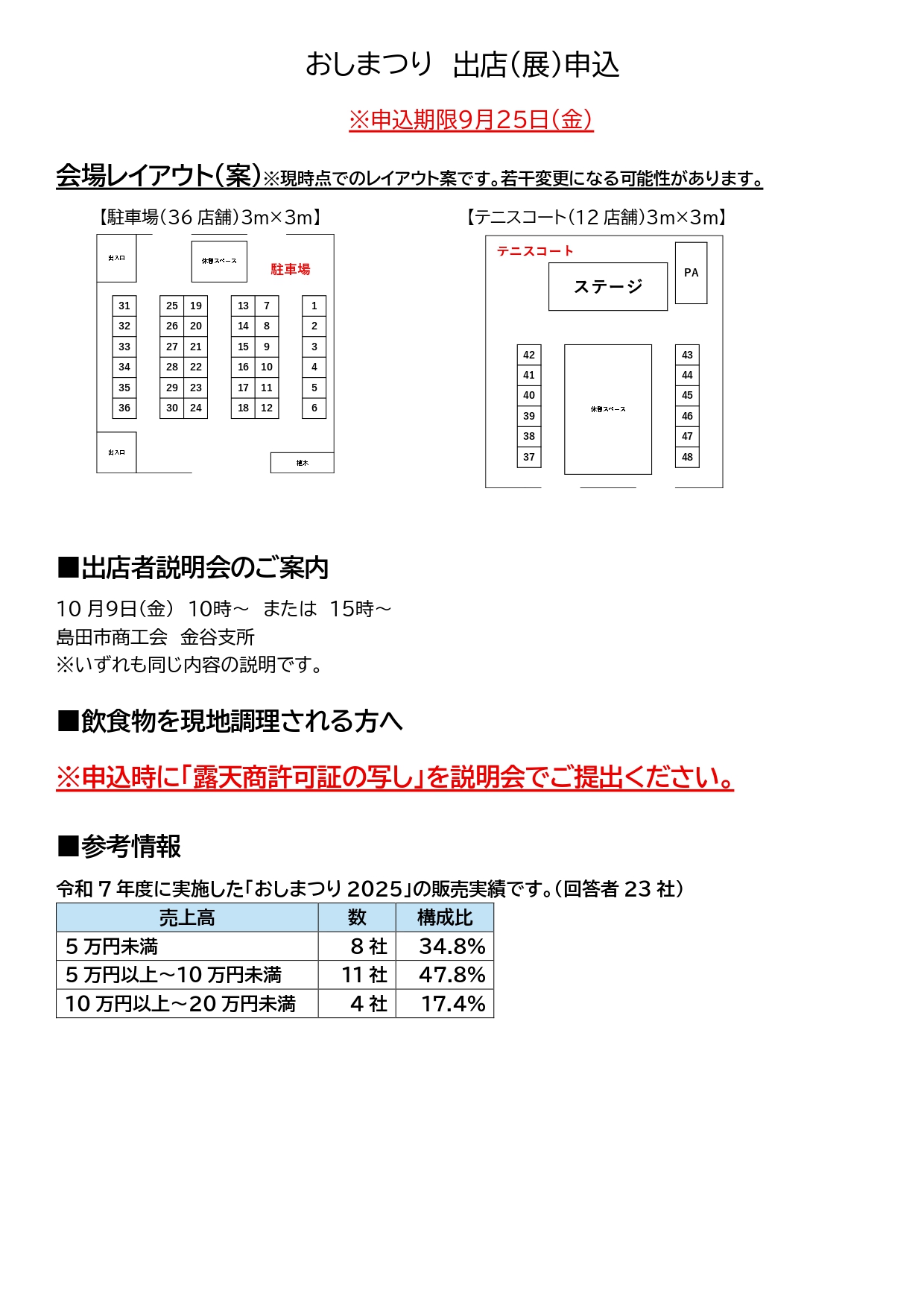 出店要項（会議所）_page-0002