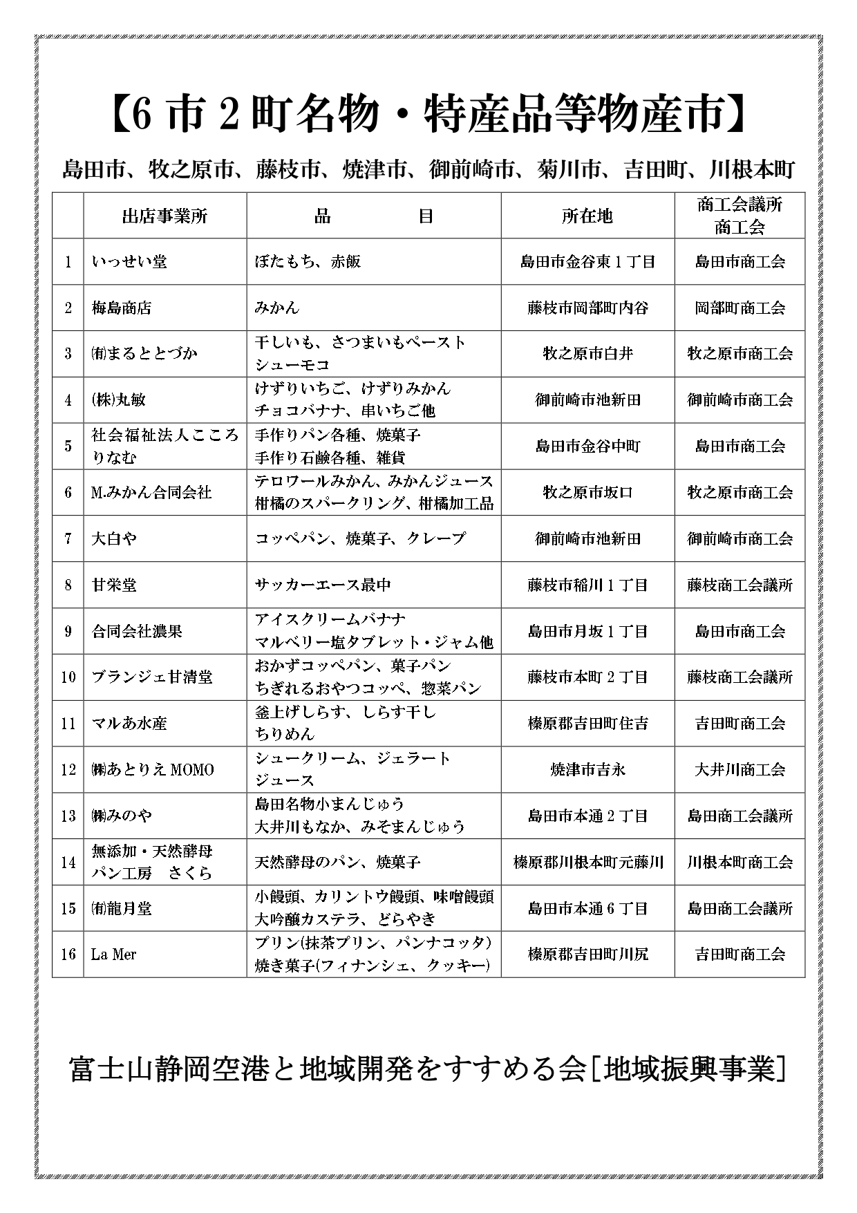 ★R8.10.4空の日イベント開催チラシ _page-0002